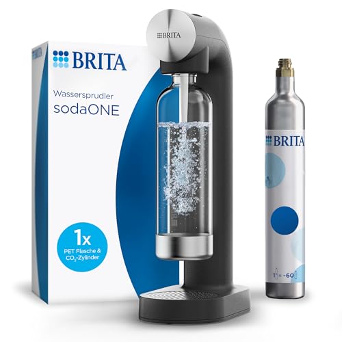 Brita Wassersprudler Mit Filter