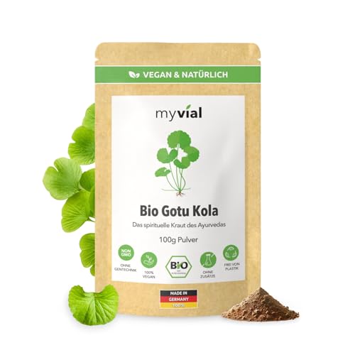 Myvial Gotu Kola