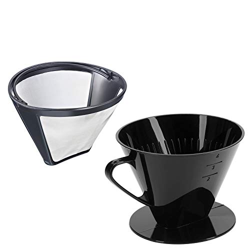 Westmark Kaffeefilter