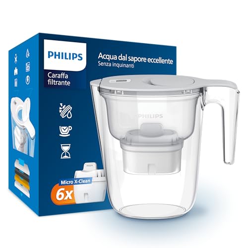 Philips Water Wasserfilter