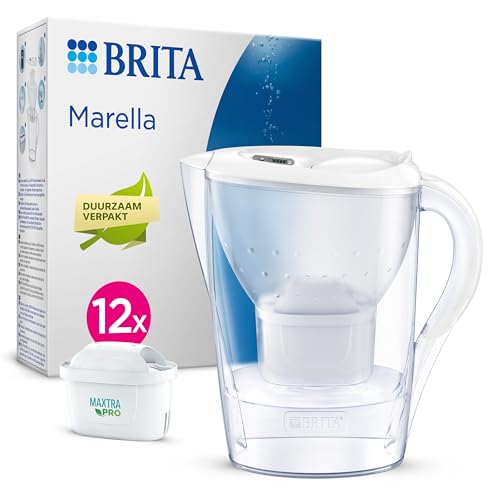 Brita Wasserfilter