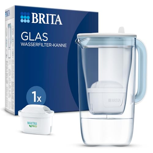 Brita Glas Wasserfilter