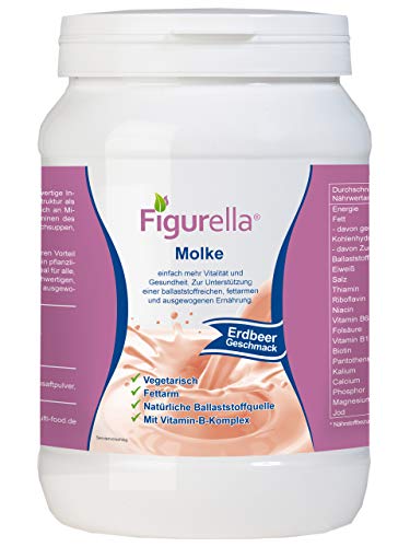 Figurella Molkepulver