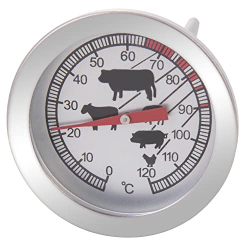 Wenco Bratenthermometer