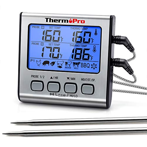 Thermopro Grillthermometer Funk