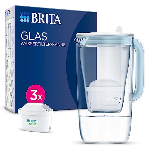 Brita Wasserfilter