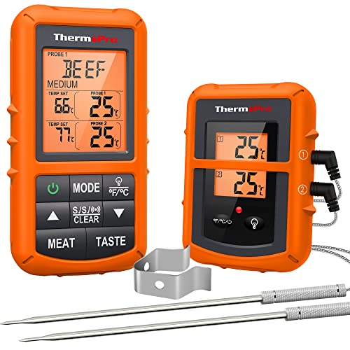 Thermopro Grillthermometer Funk